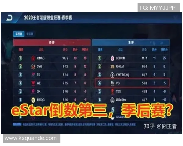 电竞比分王者荣耀专题深度解析EDG团队配合与战术策略实时数据