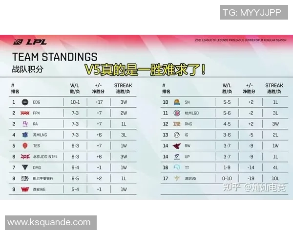 esports数据电竞比分CSGO深度解密RNG反击策略与战术分析