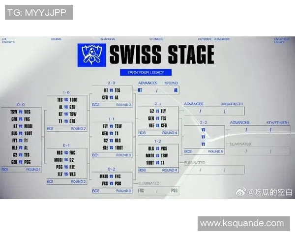 esports最新数据深入分析TES战队在英雄联盟赛季中的节奏把控与战术演变